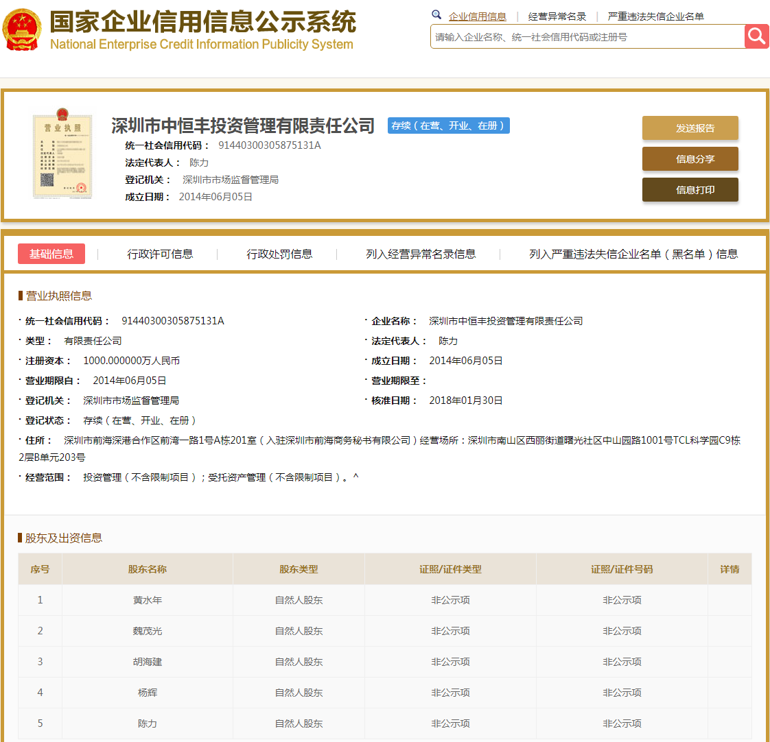 股票配资头条天眼