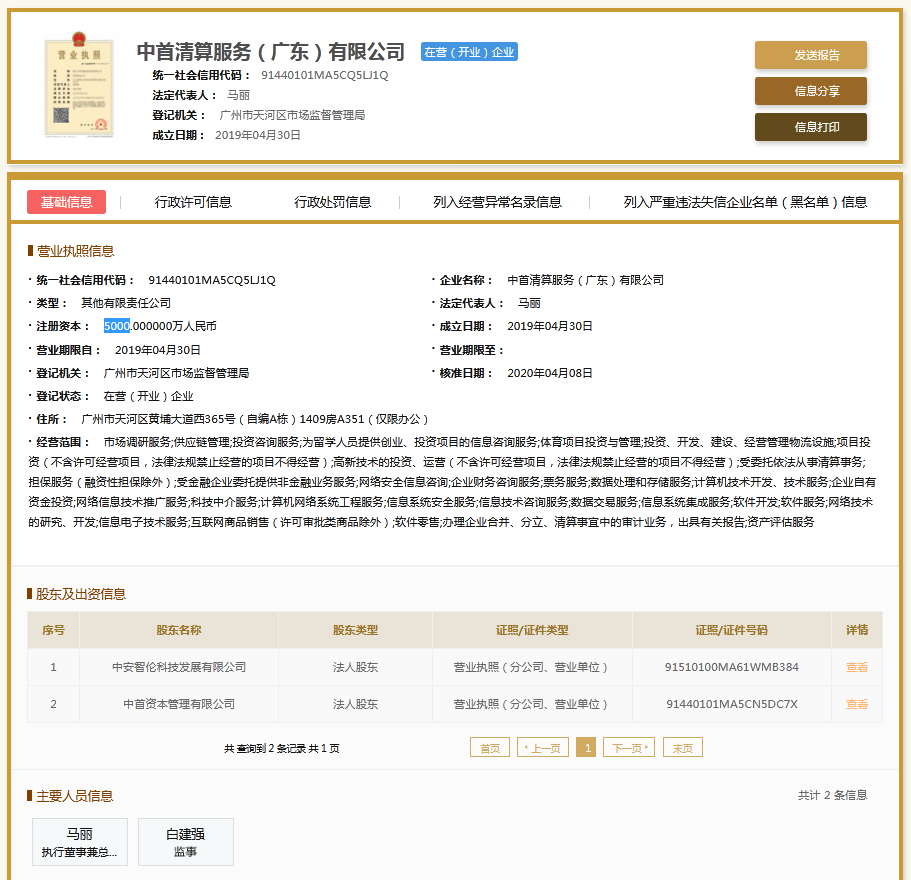 股票配资头条天眼