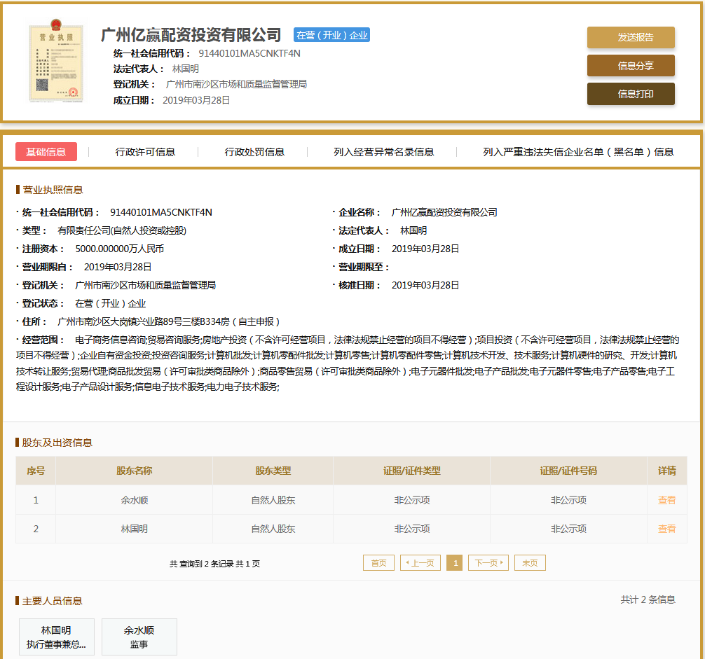 股票配资头条天眼