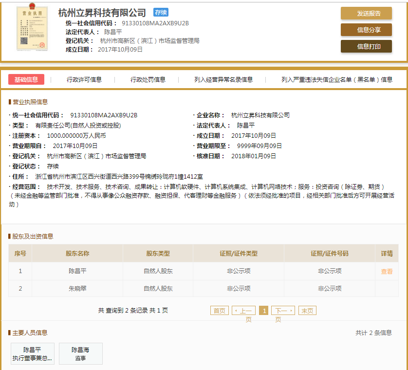 股票配资头条天眼