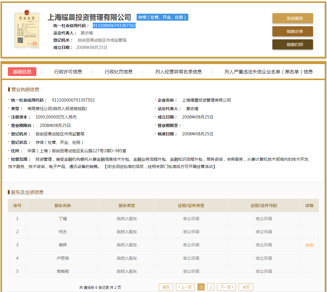 股票配资头条天眼