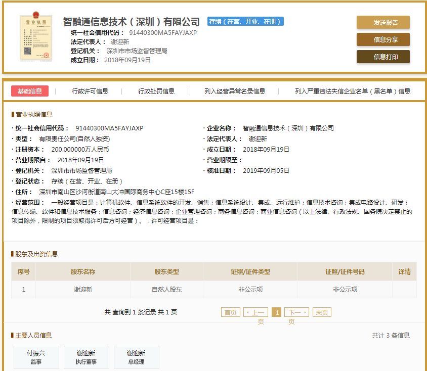 股票配资头条天眼