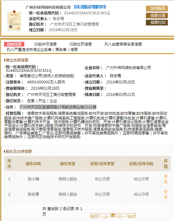 股票配资头条天眼