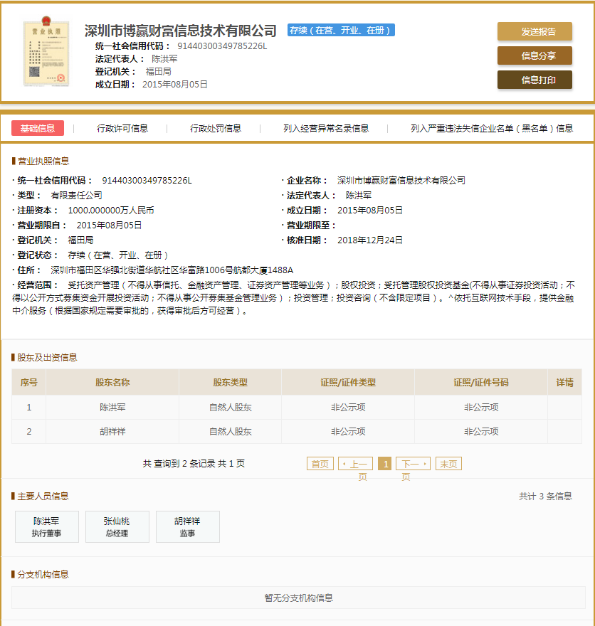 股票配资头条天眼