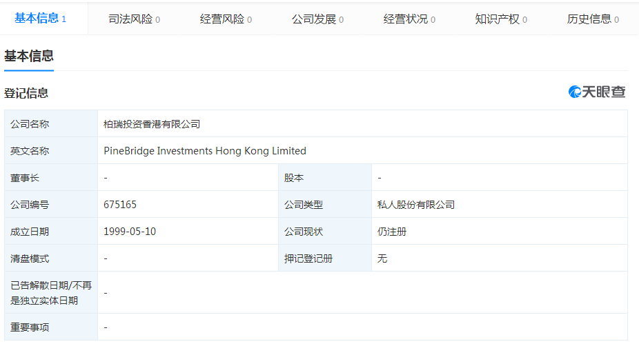 股票配资头条天眼