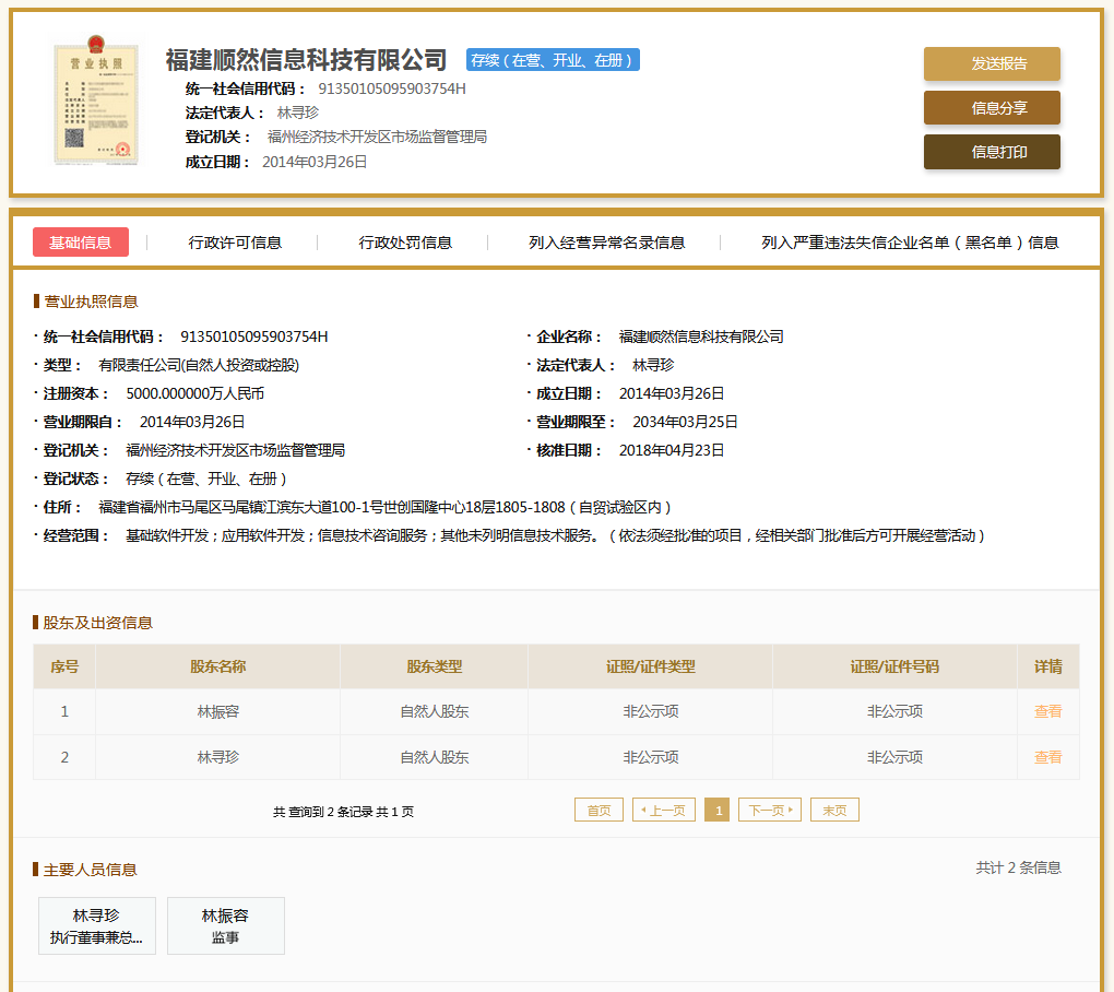 股票配资头条天眼