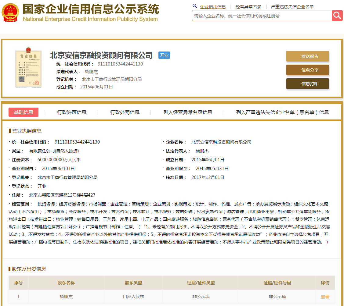 股票配资头条天眼