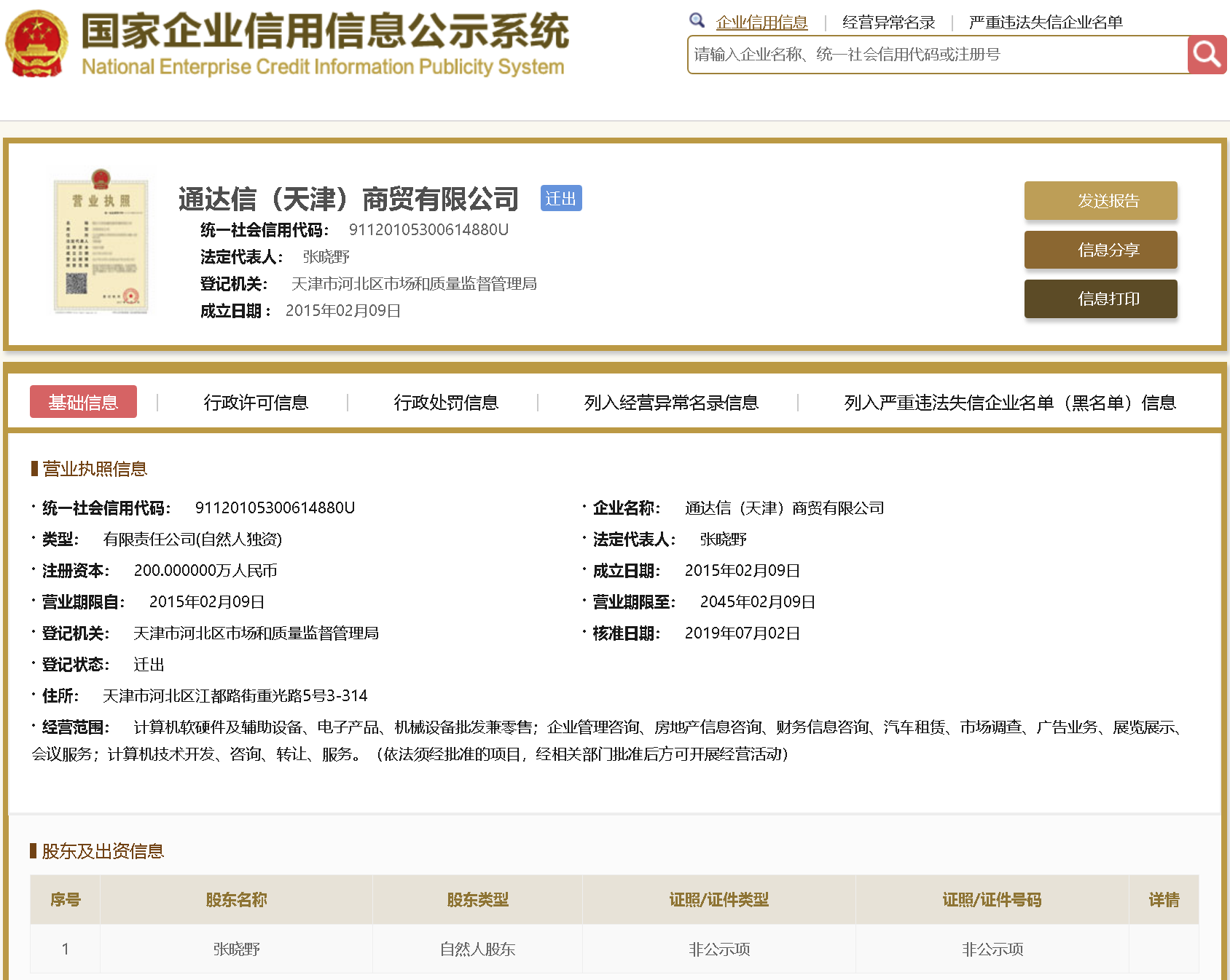 股票配资头条天眼