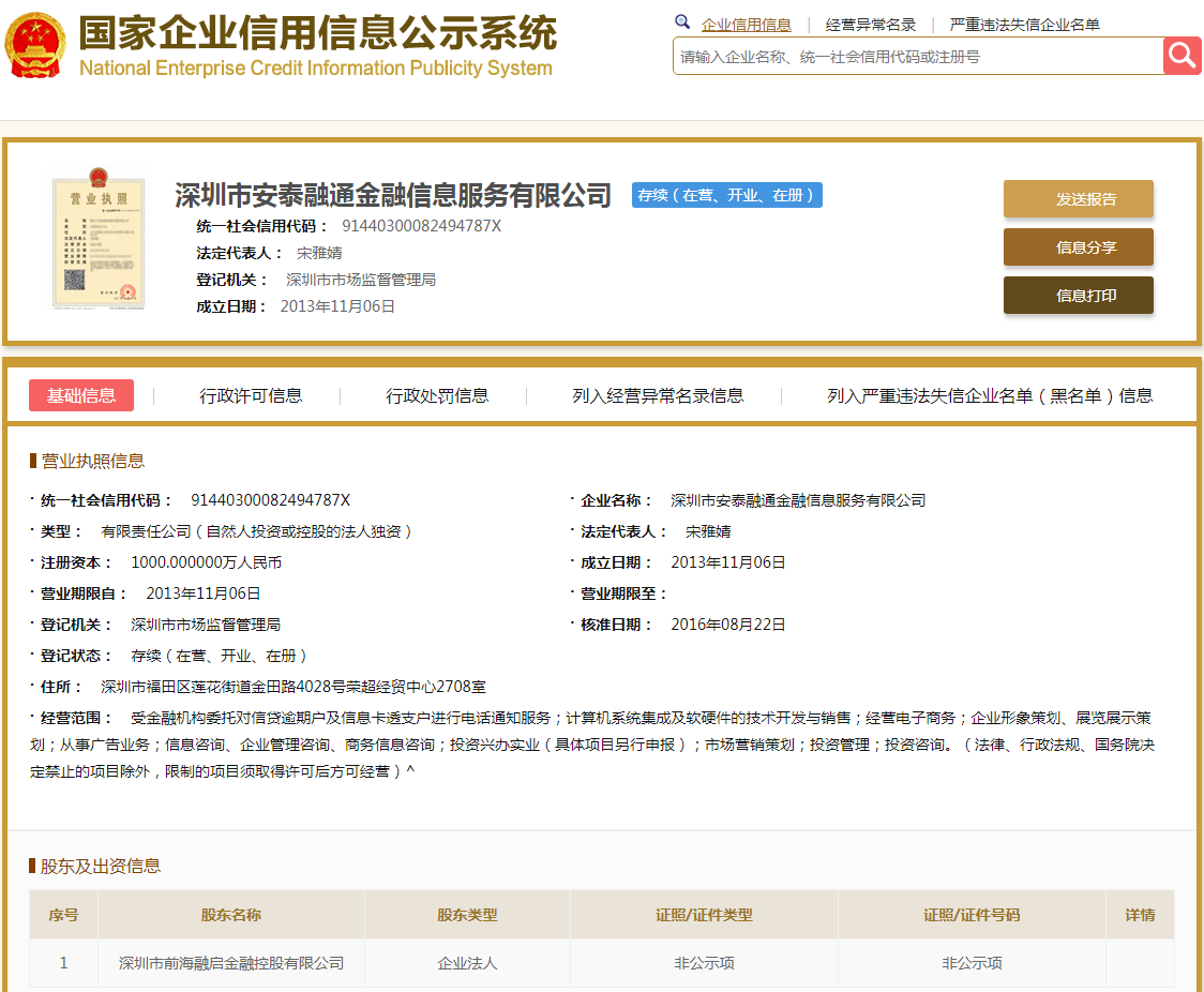 股票配资头条天眼