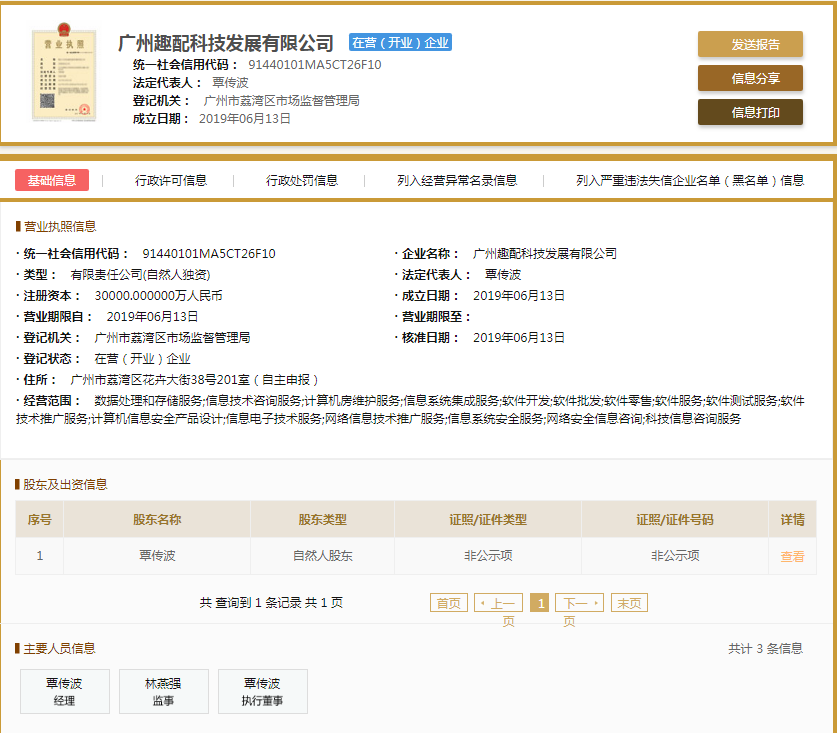 股票配资头条天眼