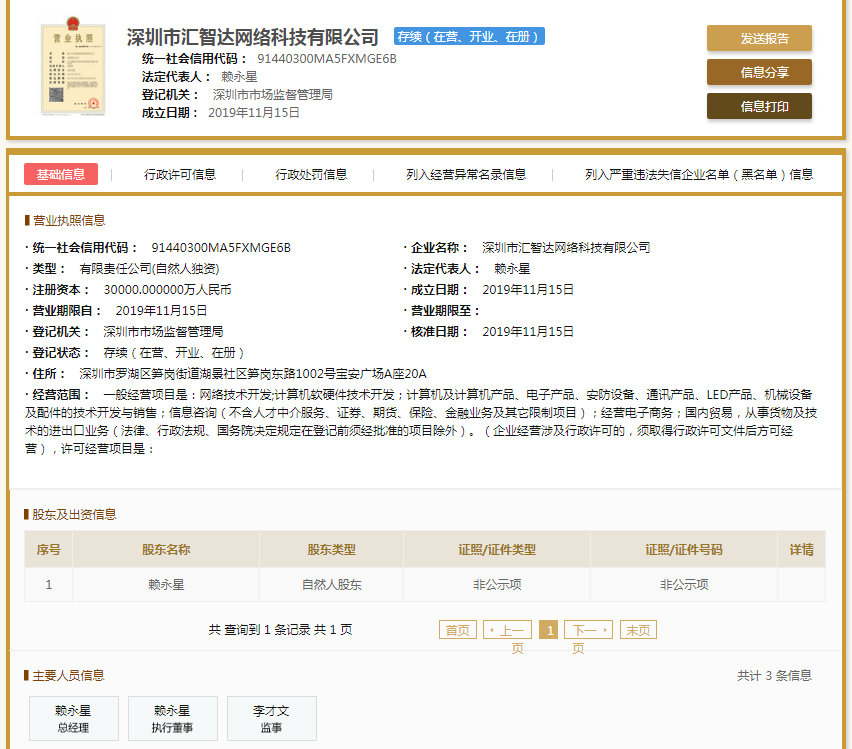 股票配资头条天眼