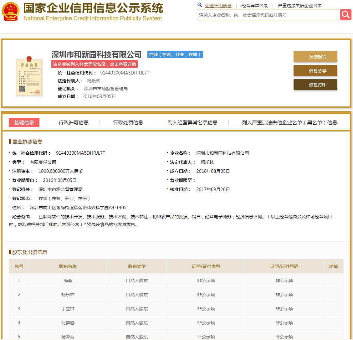 股票配资头条天眼