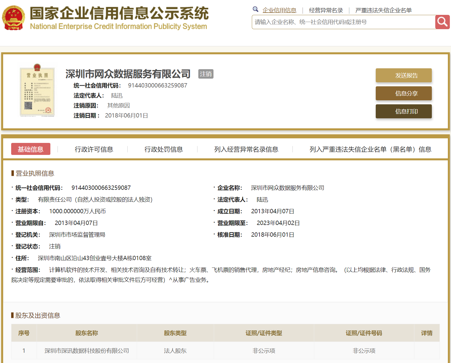 股票配资头条天眼