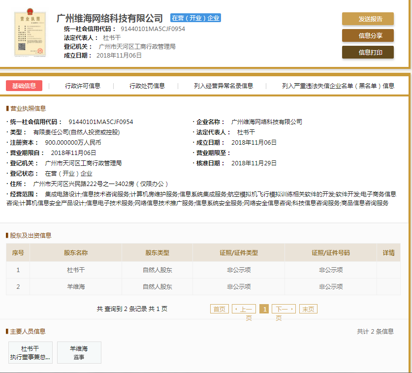 股票配资头条天眼