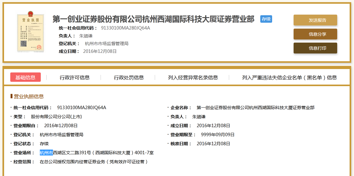 股票配资头条天眼