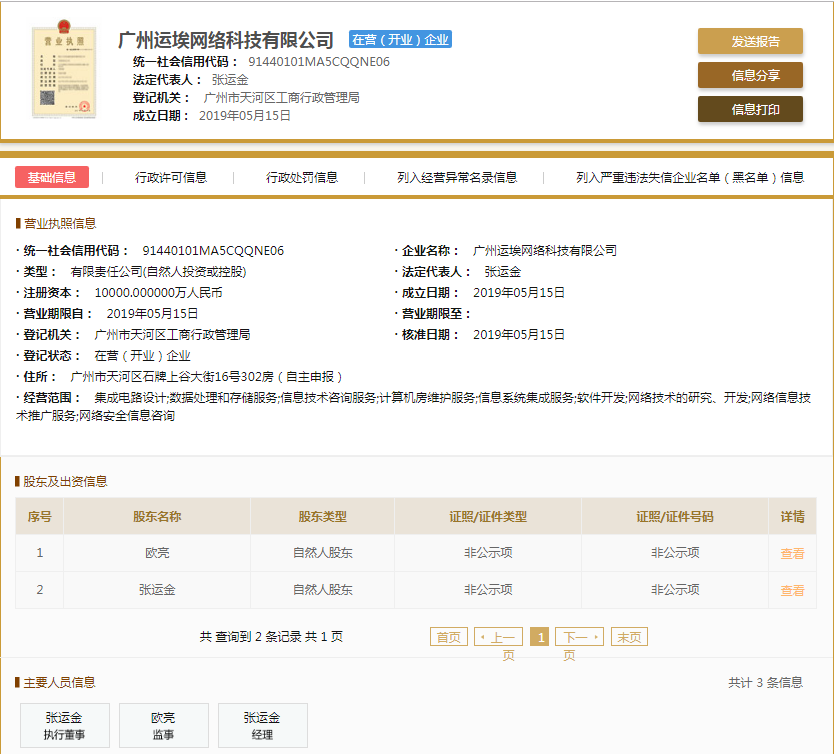 股票配资头条天眼