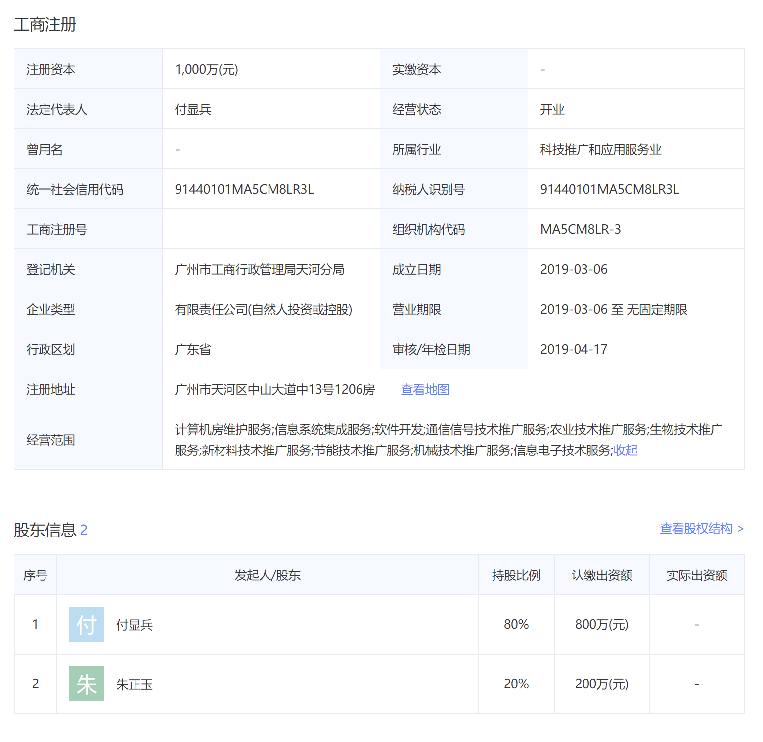 股票配资头条天眼