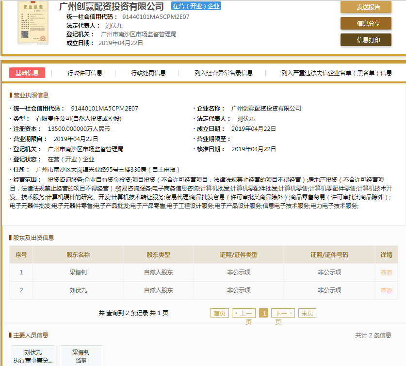 股票配资头条天眼