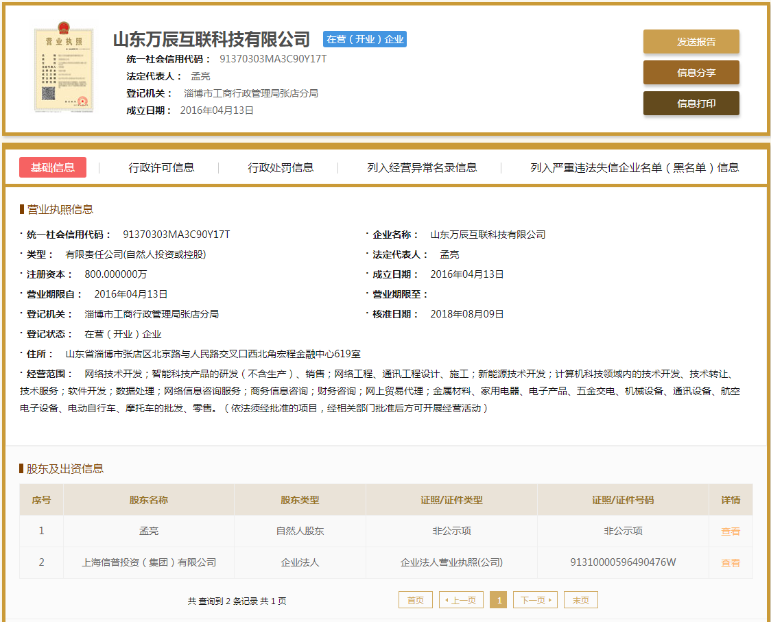 股票配资头条天眼