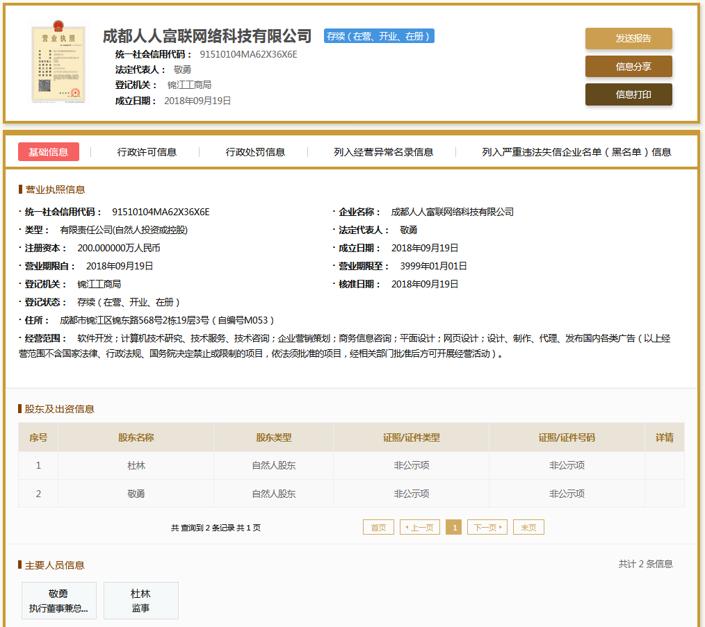 股票配资头条天眼