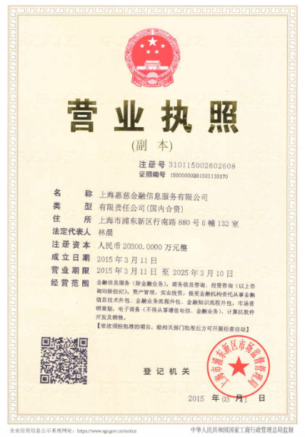 股票配资头条天眼