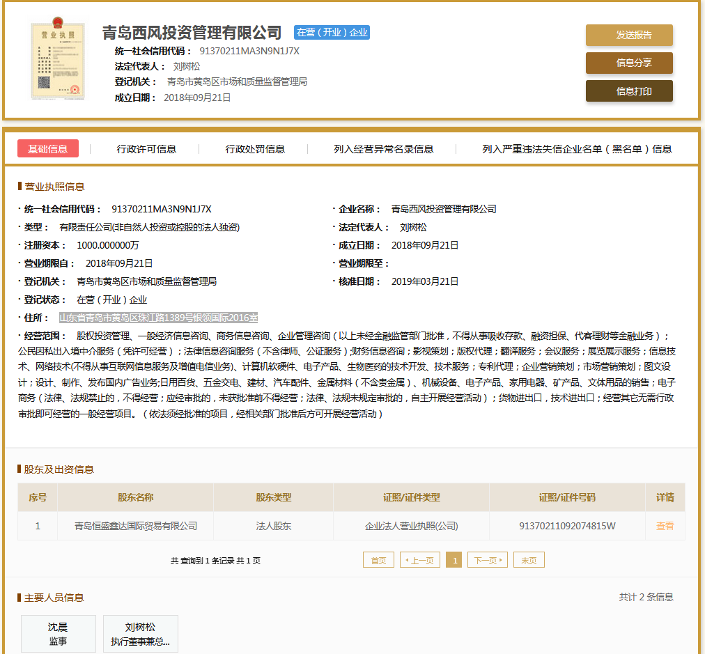 股票配资头条天眼