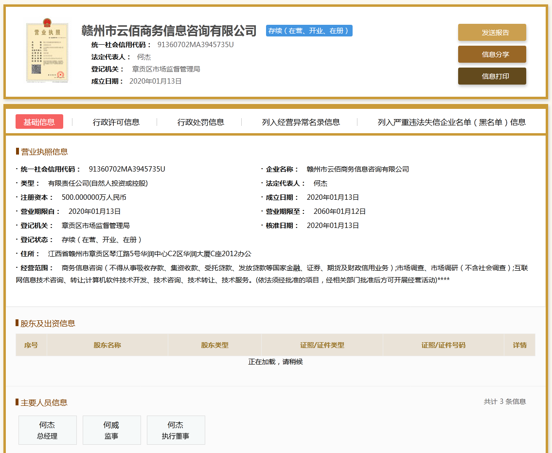 股票配资头条天眼