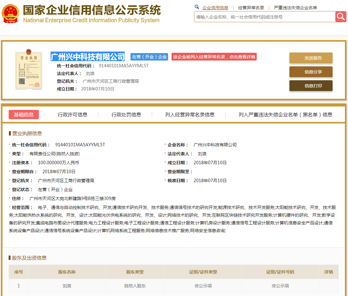 股票配资头条天眼