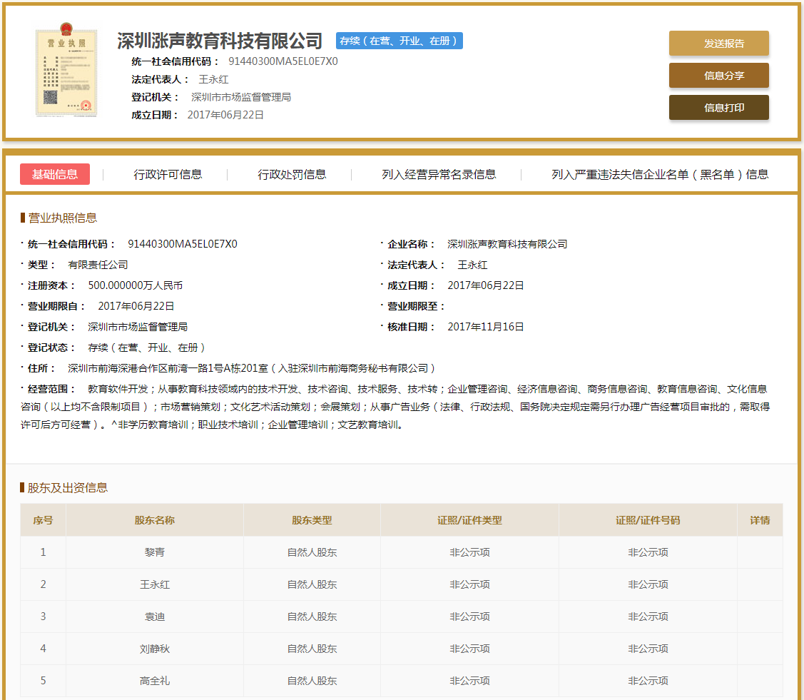 股票配资头条天眼