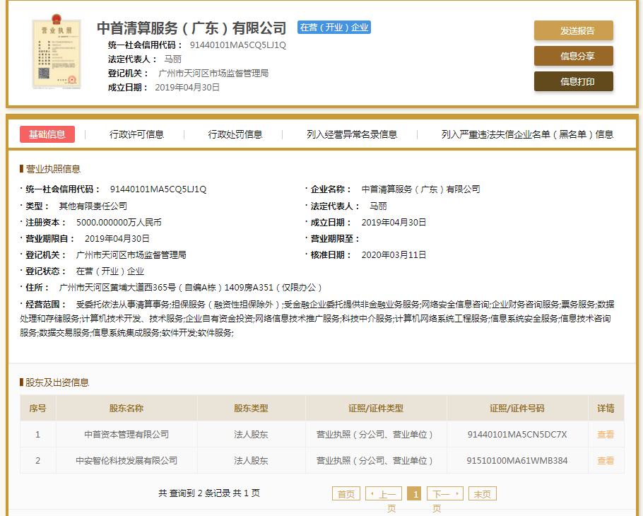 股票配资头条天眼