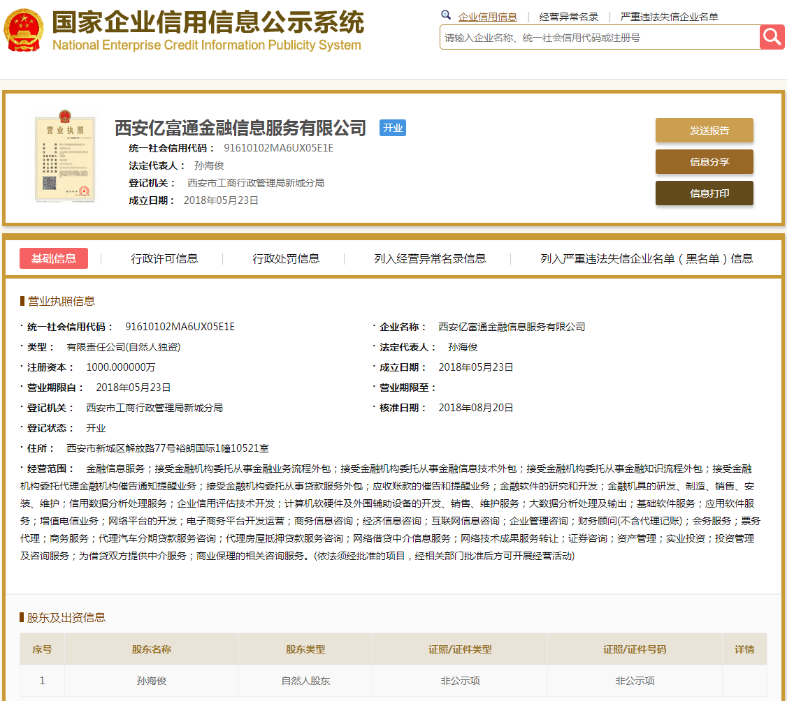 股票配资头条天眼