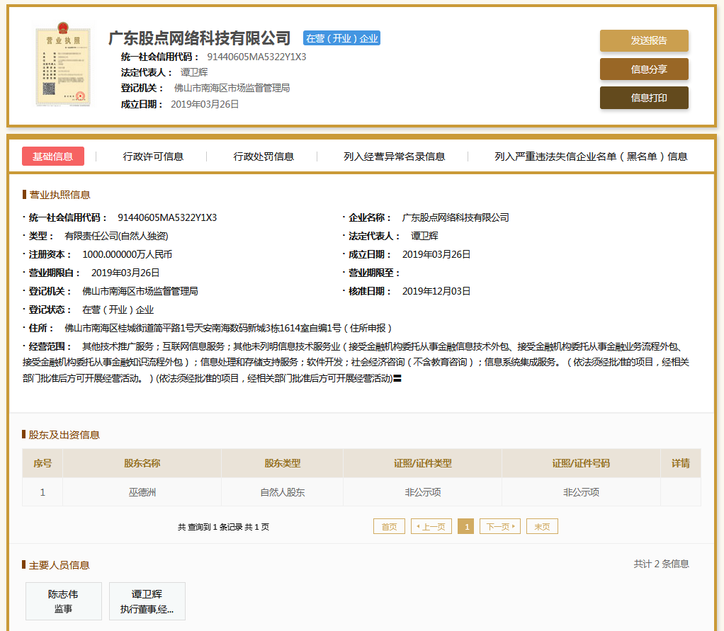 股票配资头条天眼