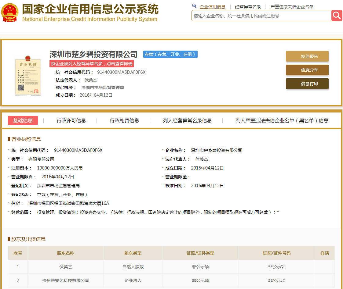 股票配资头条天眼