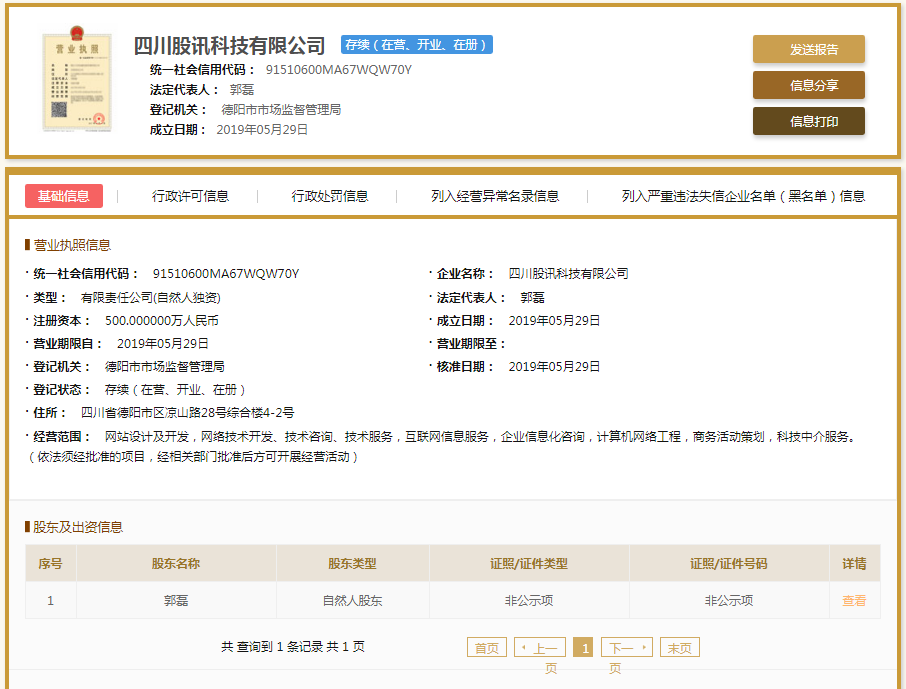 股票配资头条天眼