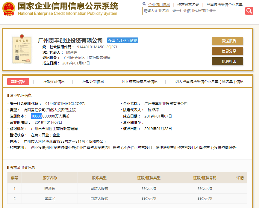 股票配资头条天眼