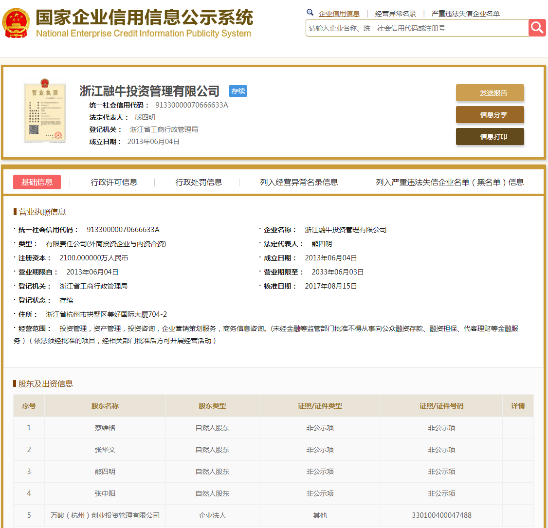 股票配资头条天眼