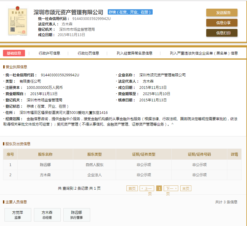 股票配资头条天眼