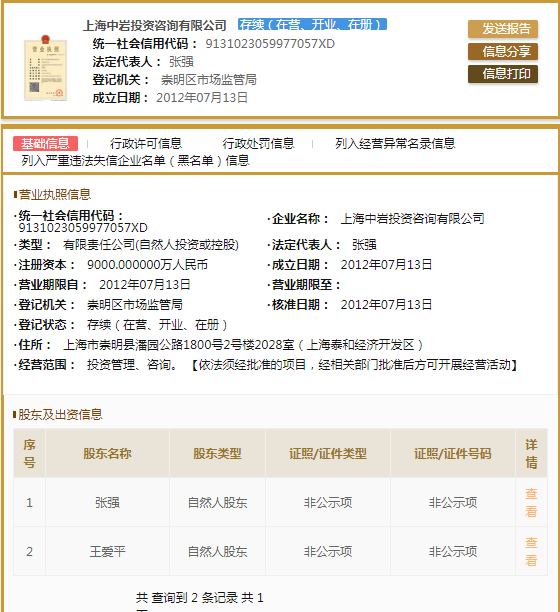 股票配资头条天眼