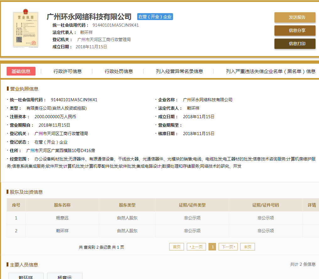 股票配资头条天眼