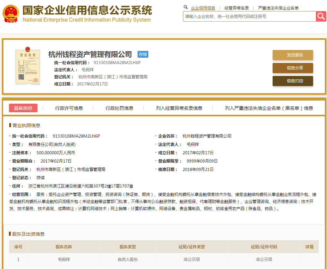 股票配资头条天眼