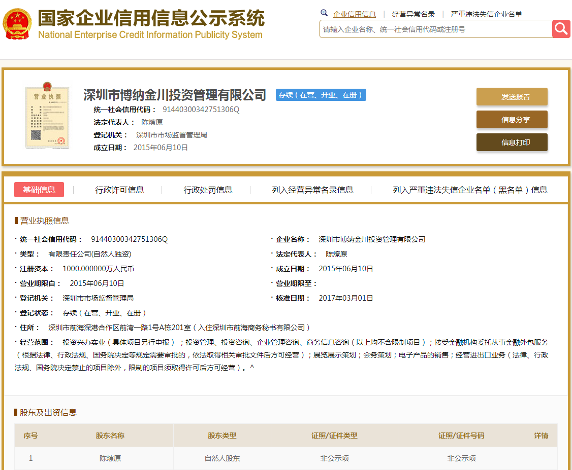 股票配资头条天眼