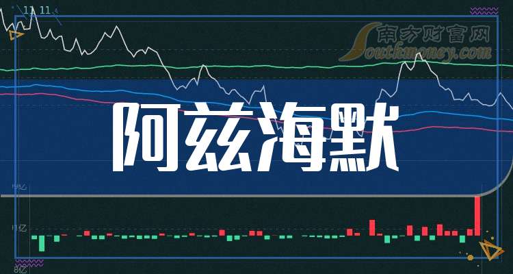 好配资 【干货分享】阿兹海默龙头股：共3只！（20