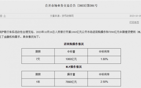 净投放2890亿！央行超额续作"麻辣粉"，专家：10月LPR料将不变
