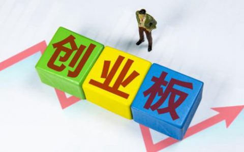 正规股票配资网上配资平台为什么要限制创业板的仓位？