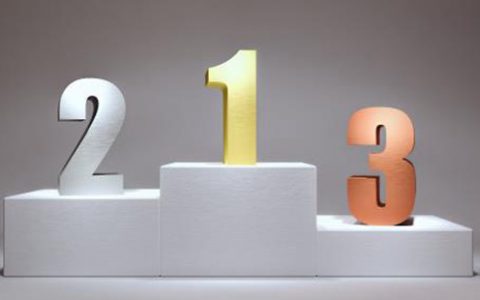 股票配资来大圣配资配资排名可信吗？该怎么分析？