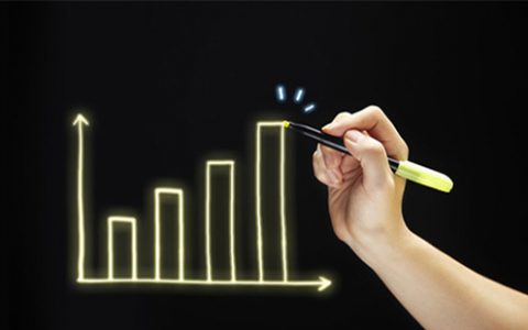 股票线上配资为什么说实盘配资最好不要补仓？