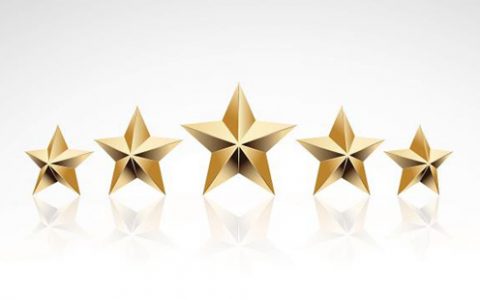 证券鑫东财配资如何判断配资炒股平台的服务质量好不好？