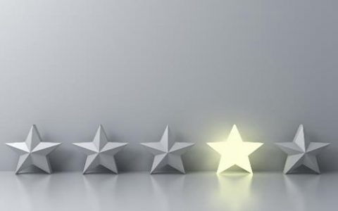 股票配资炒股股票大额配资和小额配资的区别在哪？