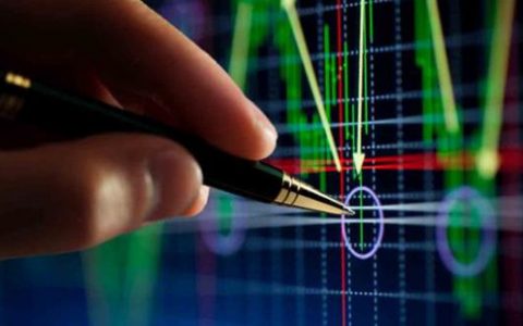 股票配资专业平台杠杆炒股依靠技术分析可以赚钱吗？