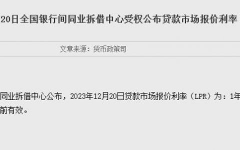 配资查询 12月LPR报价出炉：1年期为3.45% 5年期以上为4.2%